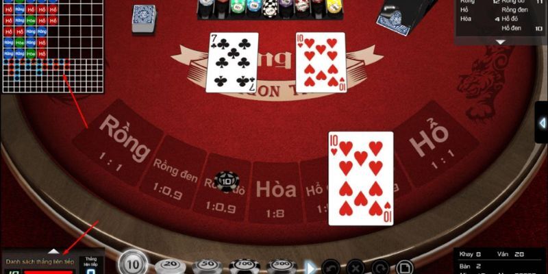 Rồng Hổ Online xứng đáng để thử sức